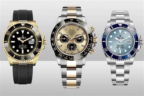 rolex 2021 models predictions|new rolex models 2021.